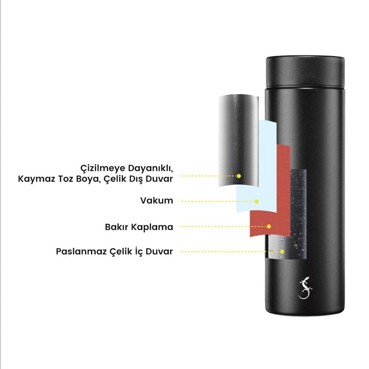 LURCH Mini Termos 300 ml Mat siyah