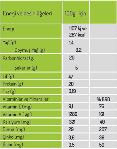 NATURIGA Organik Buğday Çimi Tozu 100 g