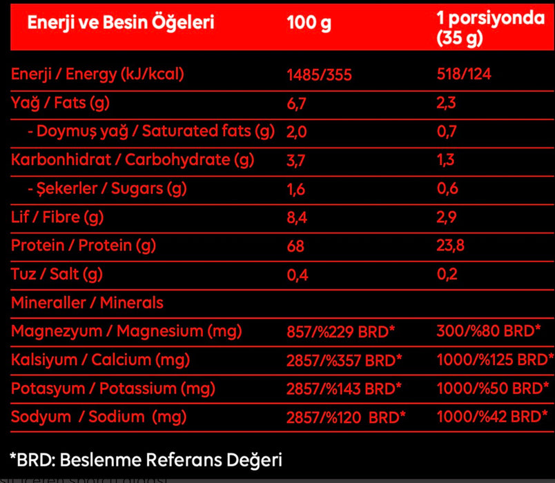 Saf athletics pre-workout mix 420 g