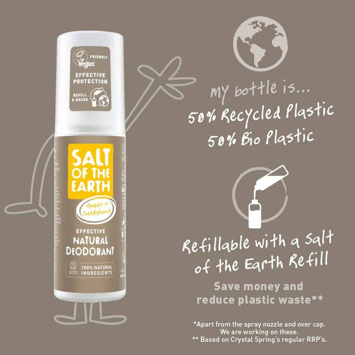 SALT OF THE EARTH Amber + Sandal Ağacı Sprey Deo 100 ml