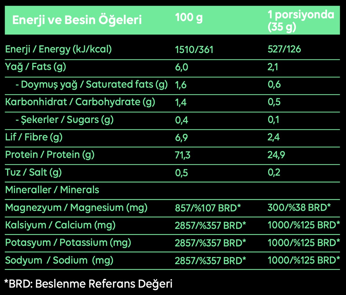 Saf athletics post-workout mix 420 g