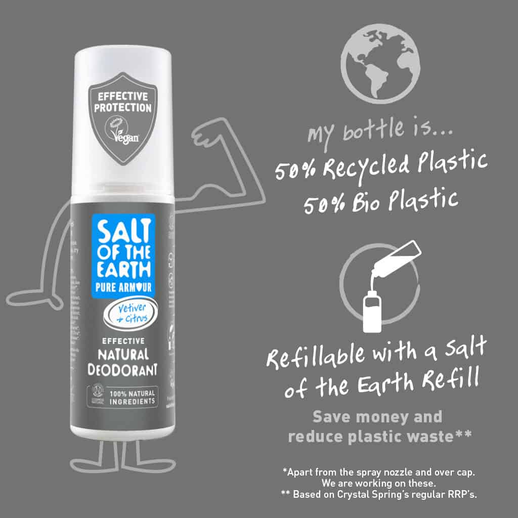 SALT OF THE EARTH Vetiver Citrus Sprey Deo 100 ml